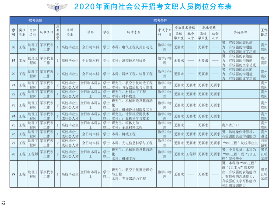 1576823015995176.png image.png