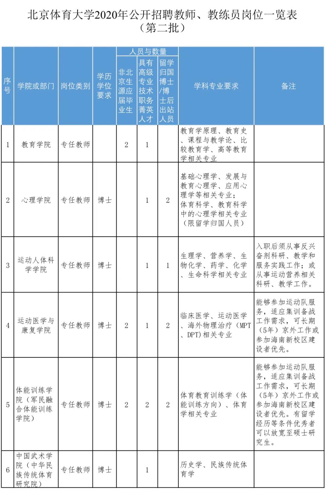 1589961921340542.jpg 2.jpg