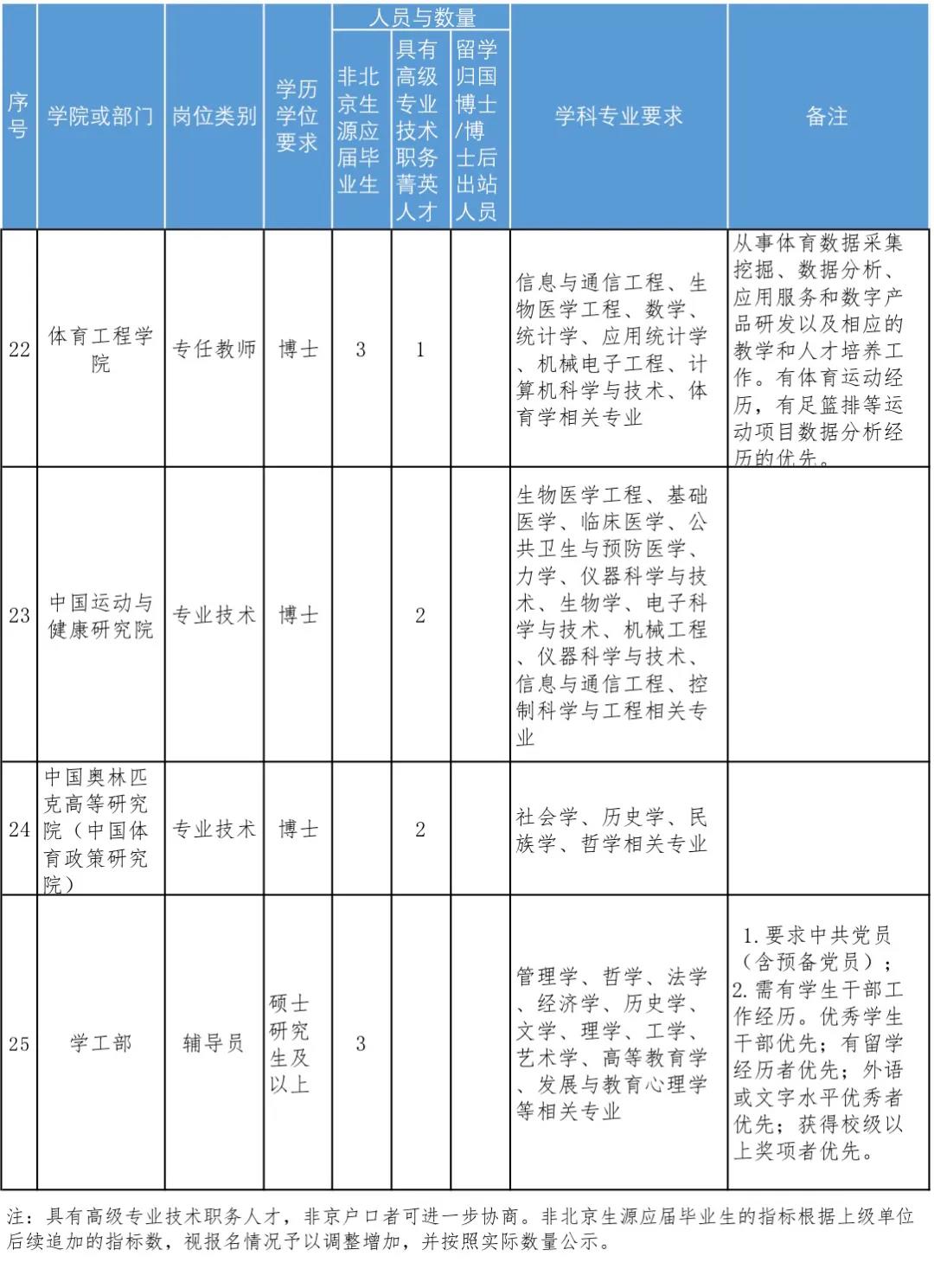 1589961956938603.jpg 5.jpg