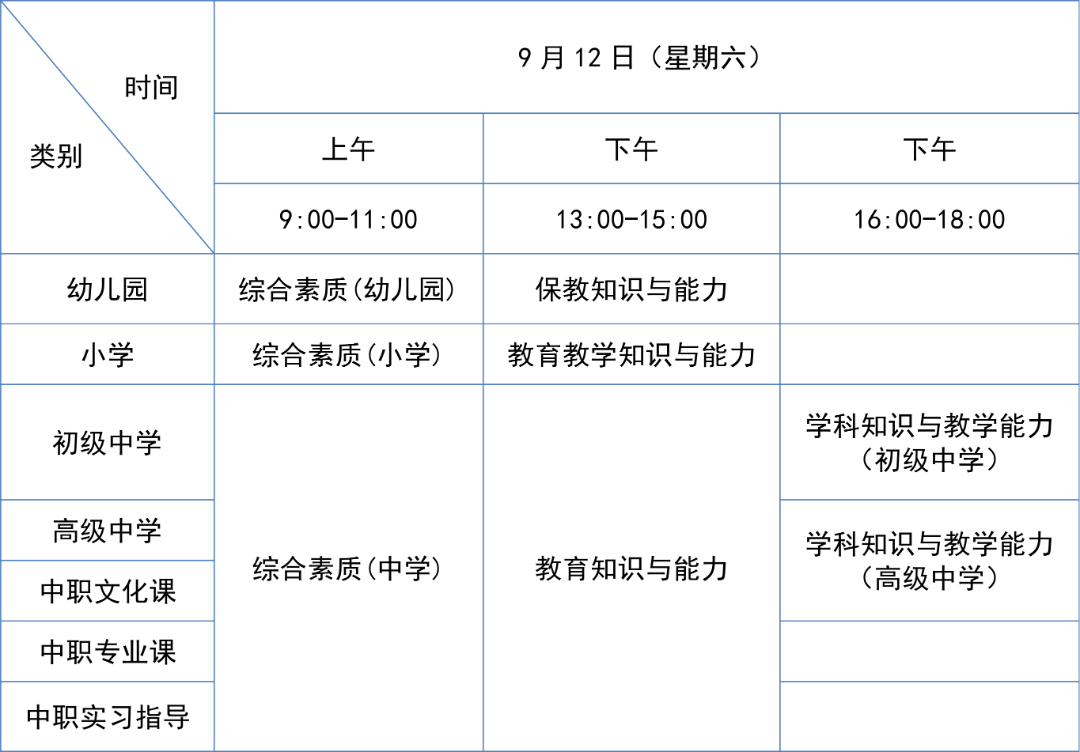 表01.png